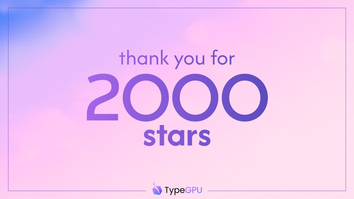 The growth over the past year has been incredible, thank you to everyone tuning in, trying the library or providing feedback.

Also want to thank the rest of the TypeGPU team and <a href="/swmansion/">Software Mansion</a> - couldn't have done it without you 🤝

2026 looks to be an exciting year for graphics