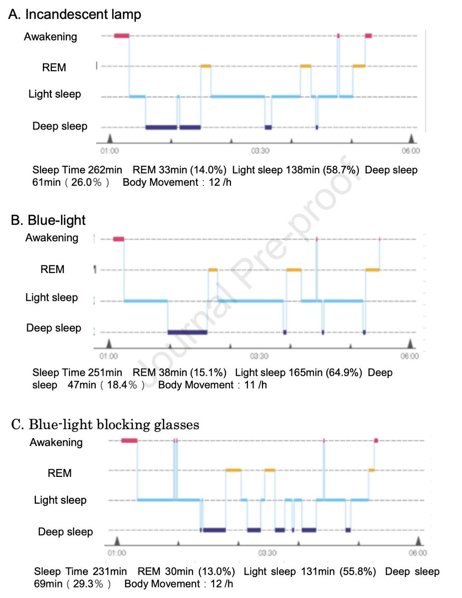 Dalton (Analyze & Optimize) tweet media