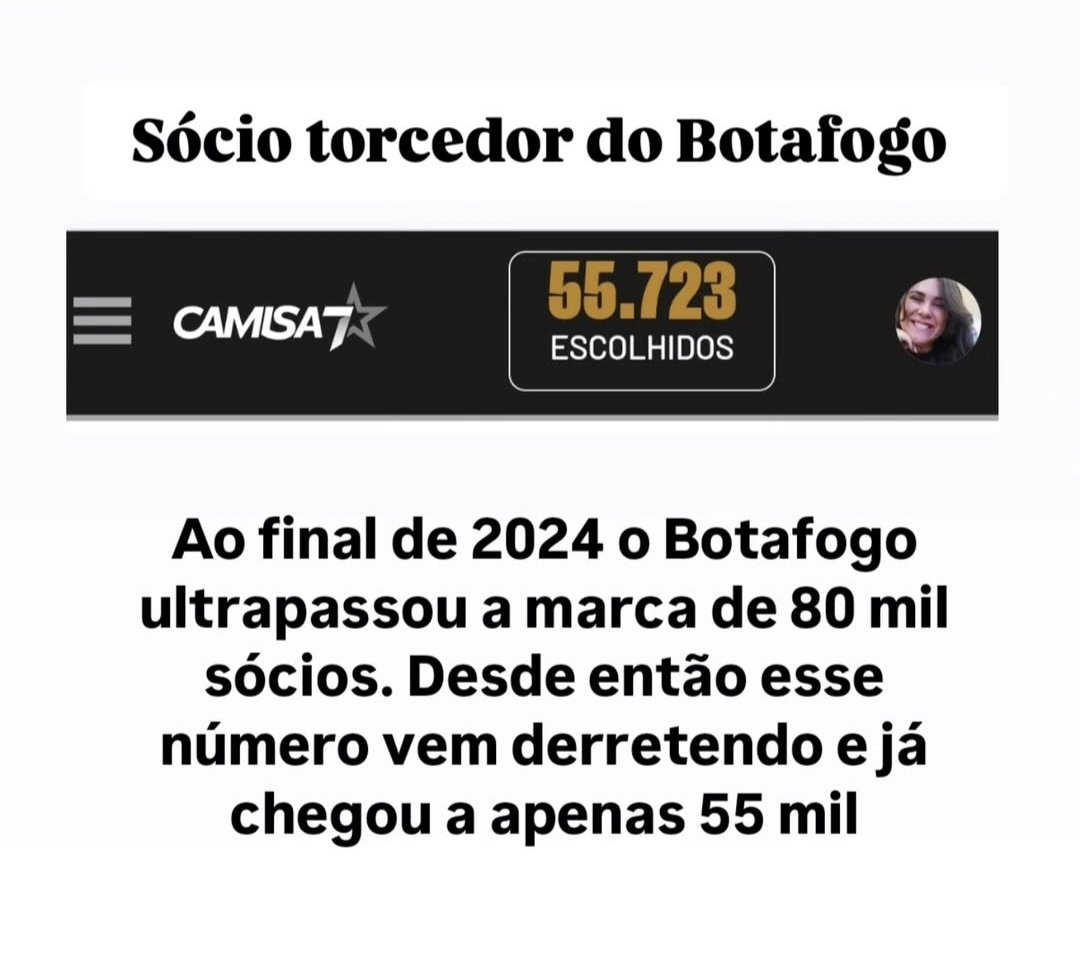 r_federman_'s tweet image. Eu sou um desses 25k.
Depois de colaborar mensalmente desse o programa Botafogo No Coração,  ainda na época do Bebeto, cancelei meu ST em outubro passado. E só volto quando esse pulha não estiver mais lá.