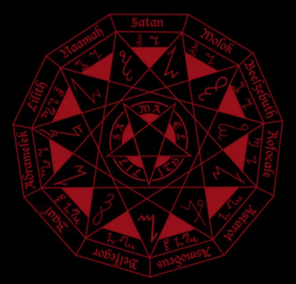 astria_obscura's tweet photo. "Everything came out of Chaos, it is everything and nothing at the same time. Chaos has its own origin and its own creation, which in its boundless formation creates and destroys."
- Liber Azerate

Hail the Gods of Chaos &amp; Destruction!
#AntiCosmicSatanism https://t.co/rWOqP3F68B