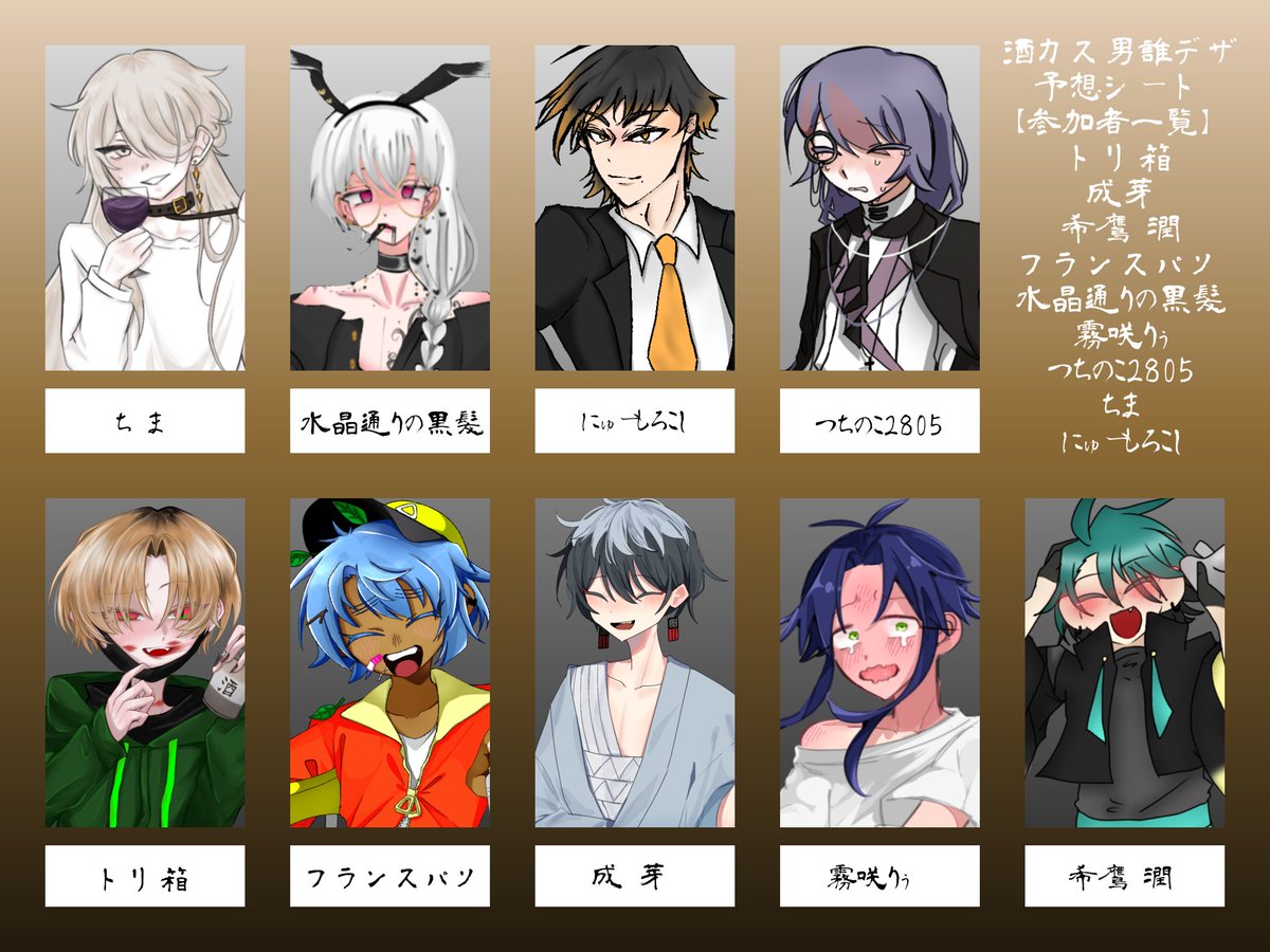 #酒は飲んでも呑まれるな_宴会終了
結果発表ォォォォォォォ〜‼️‼️🍻