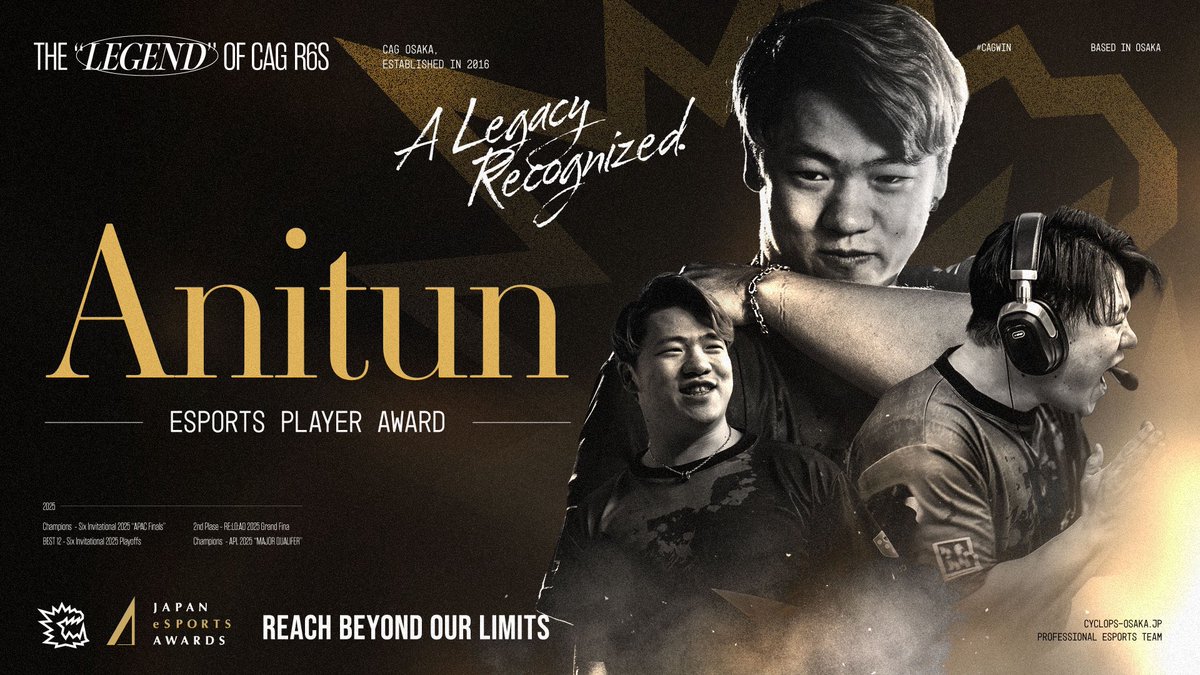 CYCLOPS_OSAKA's tweet image. 2018年からCAGで活躍を続けるAnitun選手、ついにeスポーツアワードに選出されました🔥

日本が世界に誇るシージ盾使いであり、その名声は確かな筋肉に裏付けられています💪
Anitunおめでとう㊗️

#CAGWIN