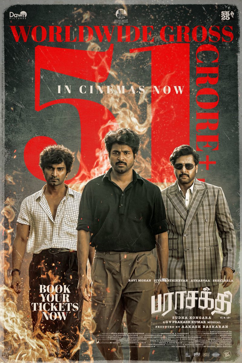 ragulanbil's tweet photo. 2days 51cr Box-office collection #Parasakthi
Good opening Before Pongal wait for Pongal Hollydays 💯🎉👑
#2026pongal
#ParasakthiPongal 
@Siva_Kartikeyan https://t.co/CsqZpGkLpI
