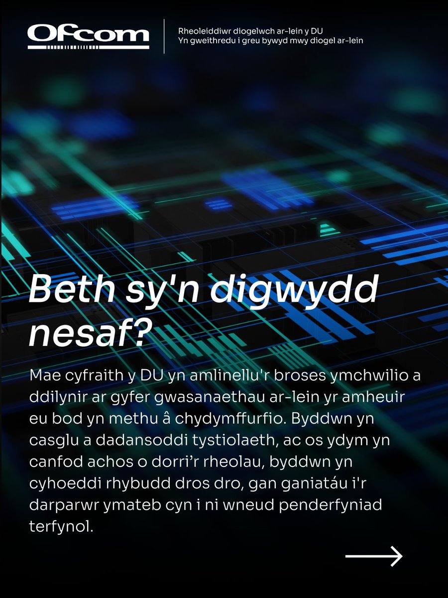 Ofcom Cymraeg tweet media