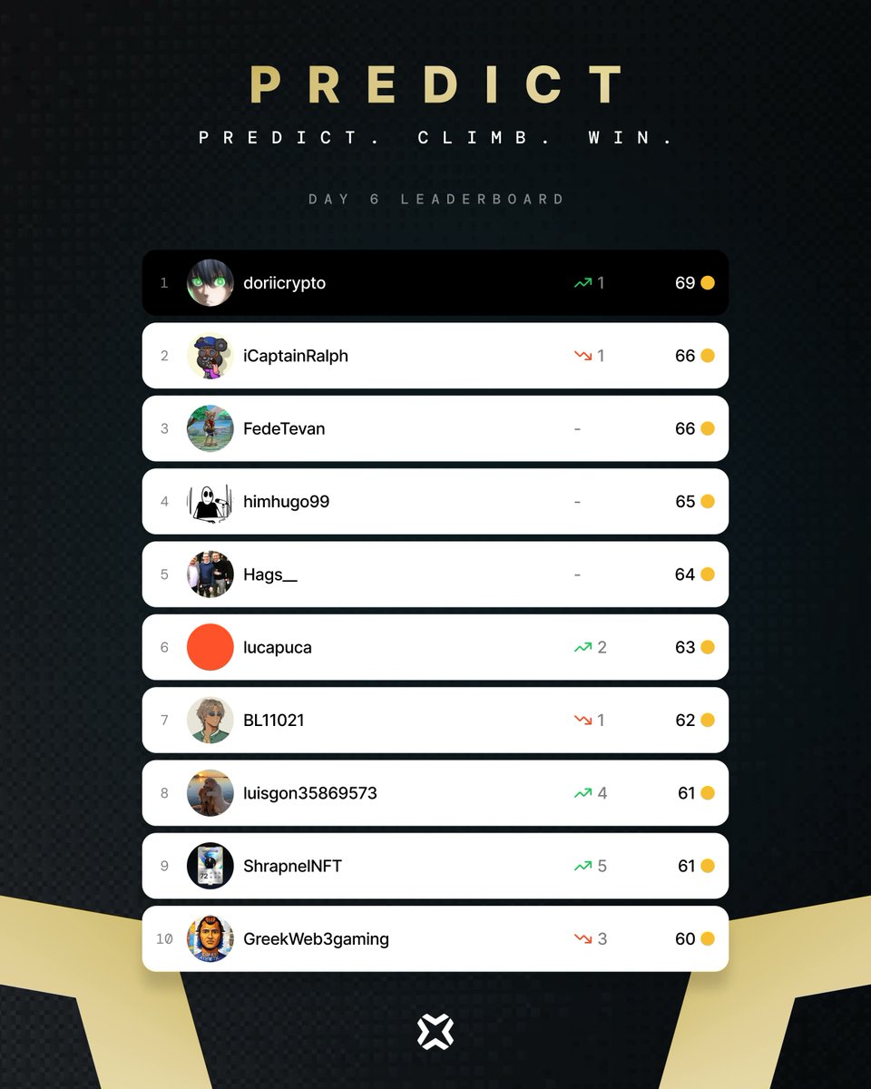 Sport.fun tweet media