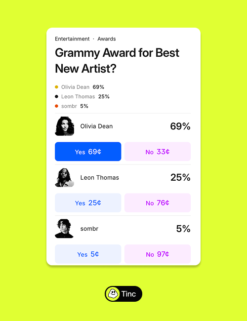 Tinc - Follow your instinct tweet media