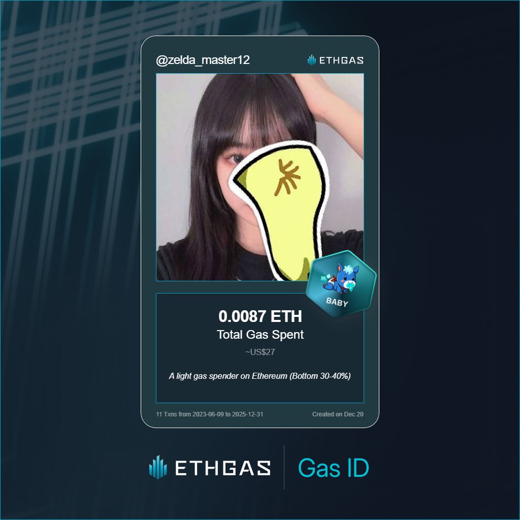 Zelda | ETHGas ⛽ tweet media