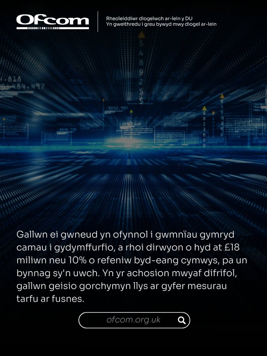 Ofcom Cymraeg tweet media