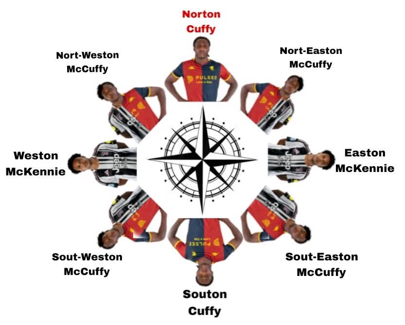 ufficialee's tweet image. Ufficiale?