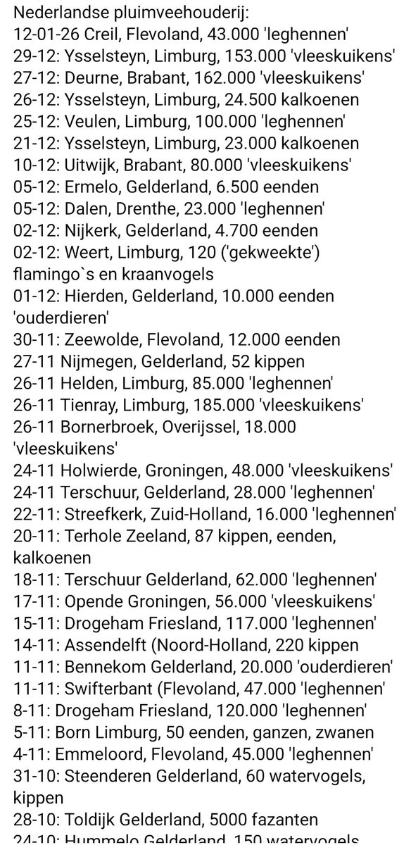 .
Geruimde vogelgriep vanaf oktober tot heden... 🙄

#Vogelgriep  
.