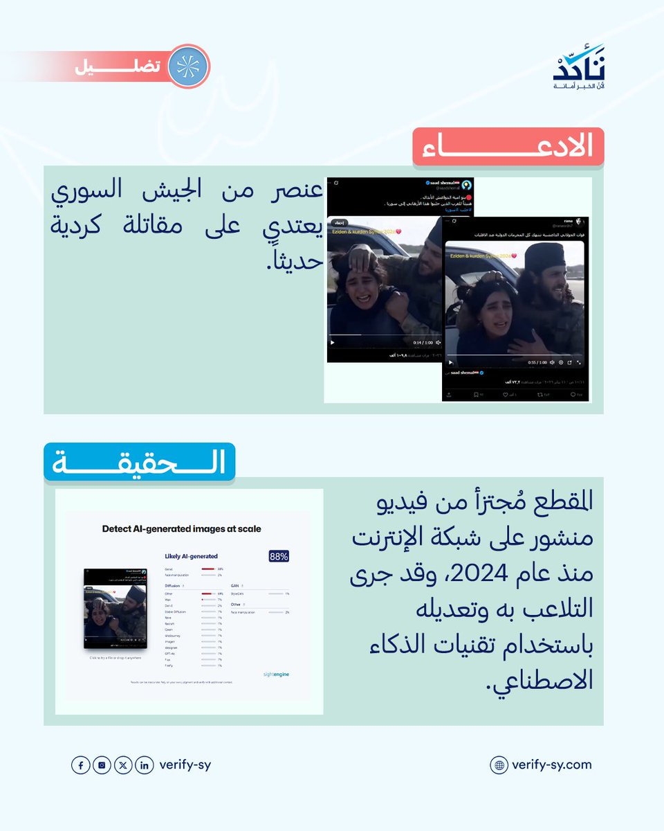 صورة قديمة لمقاتل سوري يأسر قناصة لPKK، تم تحويل الصورة عبر Ai الفيديو تعنيف، من قبل أنصار حزب «PKK» كل هذا بسبب تحرير الجيش لحيين في حلب. طيب لو الجيش واصل الرقة شيصير !! غالبا تتحول لفيلم PORNO