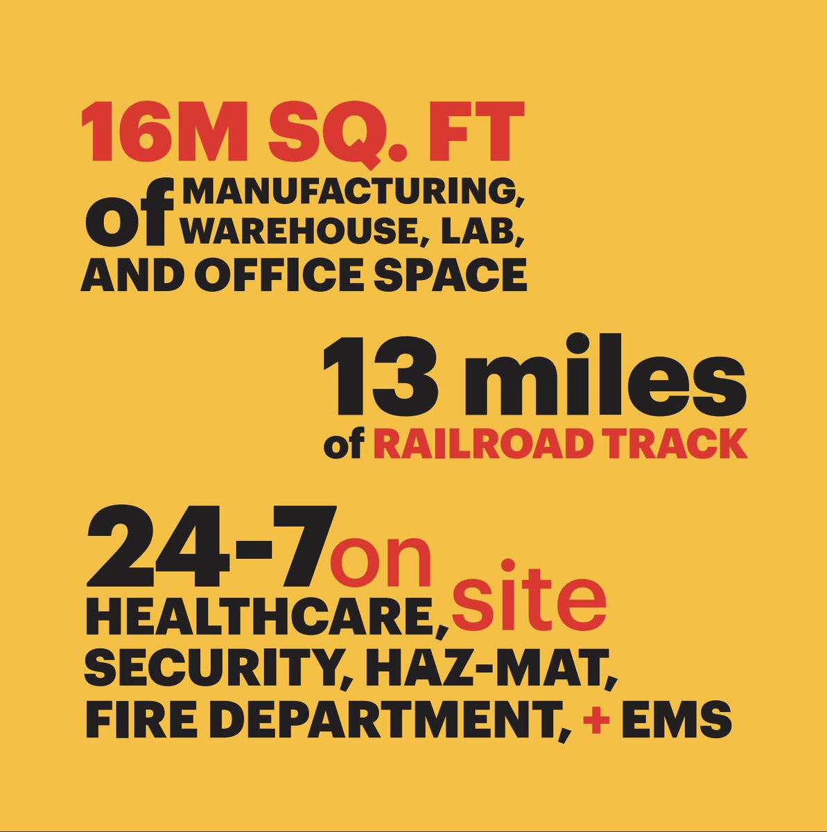 Kodak's tweet image. #DidYouKnow?

#Kodak’s Eastman Business Park is one of the largest U.S. industrial manufacturing campuses, spanning 1,200 acres with 13 miles of railroad and generates $2B+ in manufacturing revenue.

#MadeIntheUSA #KodakInnovation