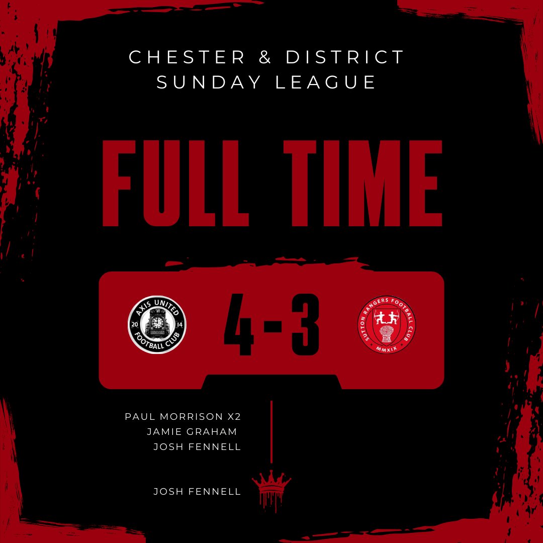 Axis United FC tweet media