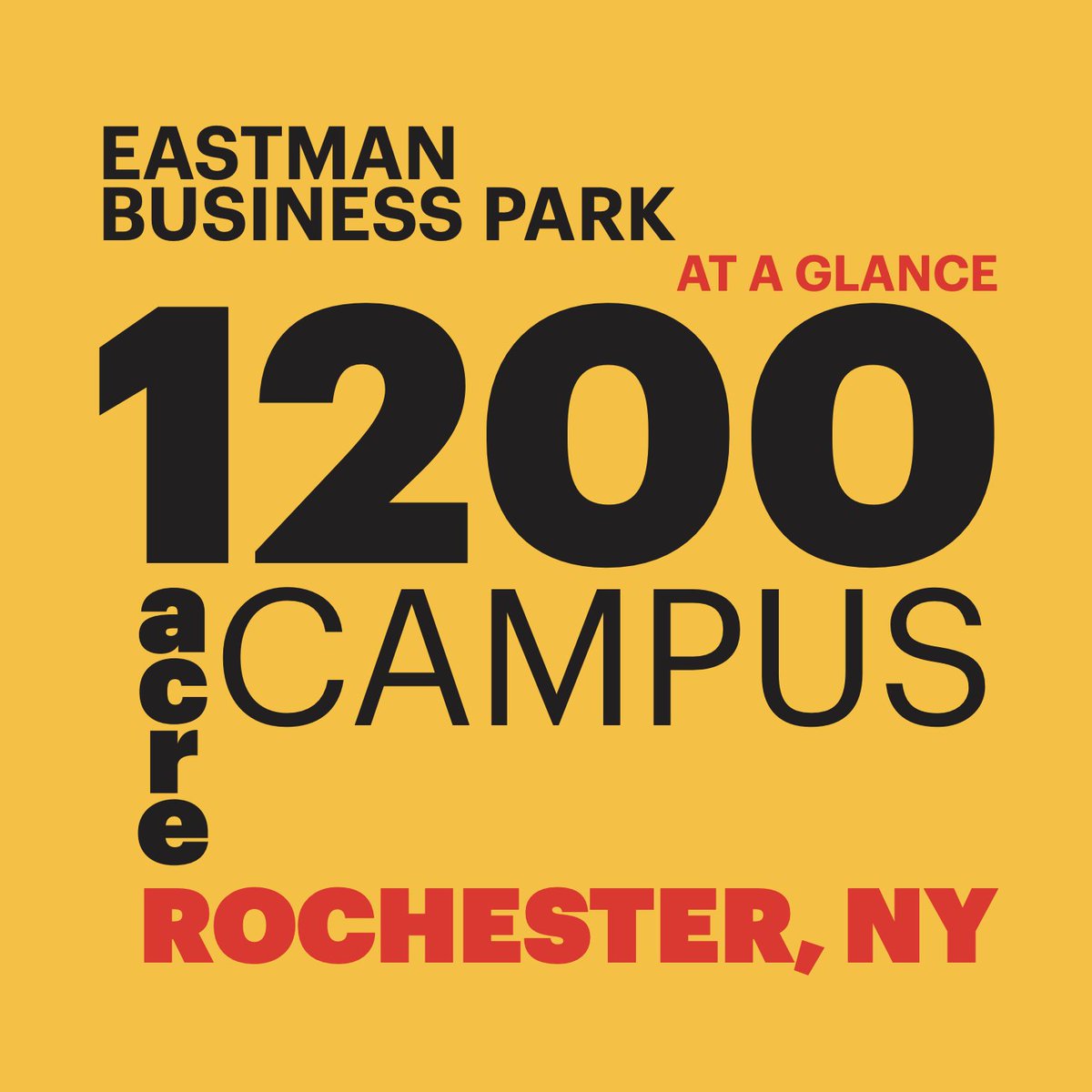 Kodak's tweet image. #DidYouKnow?

#Kodak’s Eastman Business Park is one of the largest U.S. industrial manufacturing campuses, spanning 1,200 acres with 13 miles of railroad and generates $2B+ in manufacturing revenue.

#MadeIntheUSA #KodakInnovation