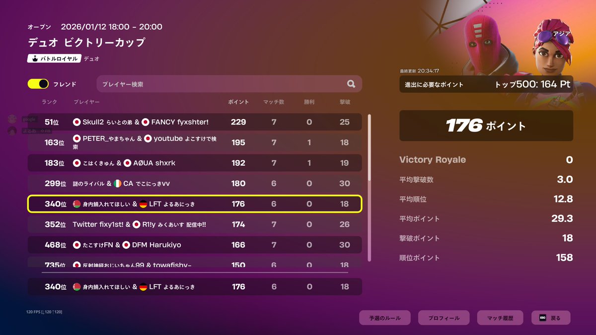 予選突破
決勝アーニングしてきます