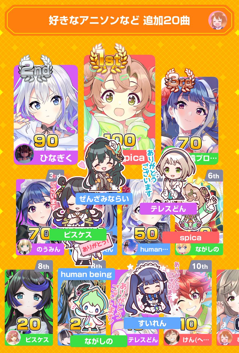 みんなで早押しクイズに12位入賞！ アプリダウンロードはこちらから