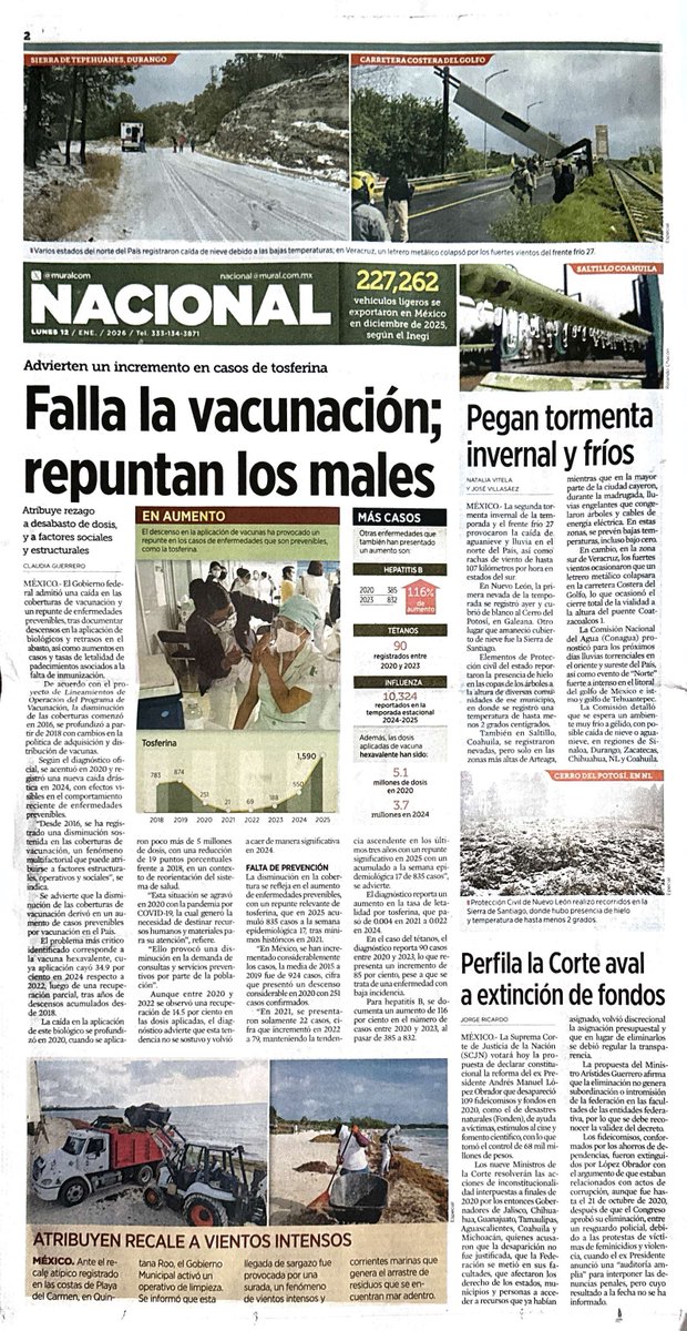 P🅾️NCH🅾️ M🅰️RR🅾️N® tweet media