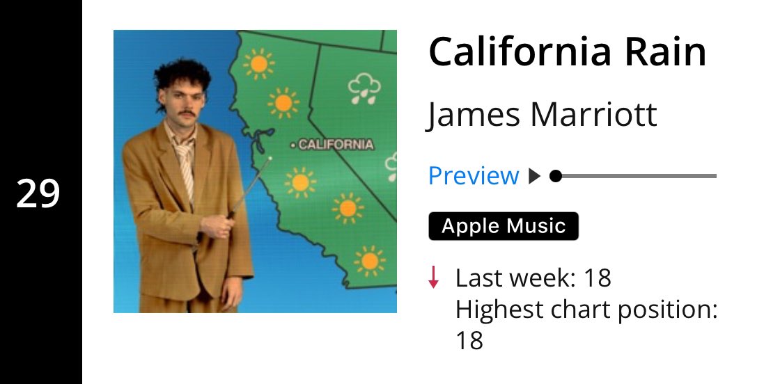 Marriott Gigs 🔆 tweet media