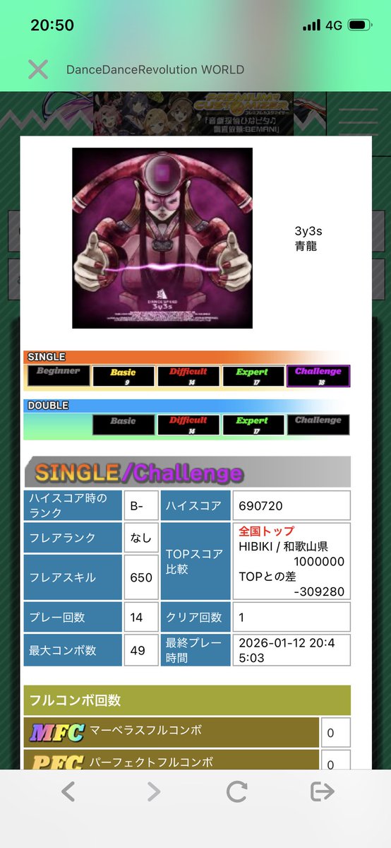 3y3sCSPクリア！！！！！
SP18全クリ奪還！！！！！(n回目)