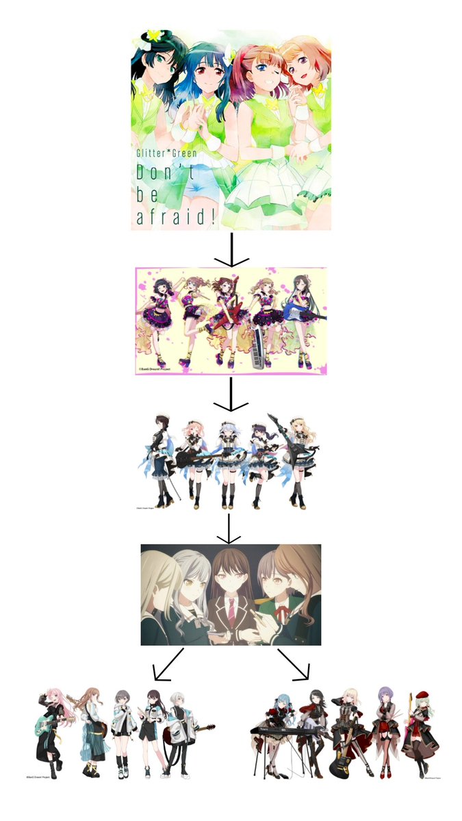 koveindeut's tweet image. 