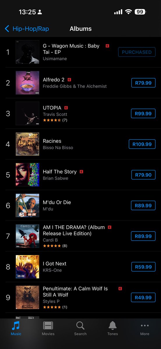 Usimamane at number 1 🔥🎧