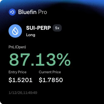 HarryPerps's tweet image. [Portfolio Update]

40% cash, 60% long

Spot
- Monero $XMR (+27%)
- Canton $CC (-2%) 
Perps
- 2x $SUI long (-51%)
- 2x $SOL long (-51%) 
- 5x $SUI long (+86%)
- 5x $SOL long (+44%)
- 5x $ETH long (0%)
- 5x $BTC long (+6%) 

Watchlist: 
- Deepbook $DEEP
- Pirate Chain $ARRR