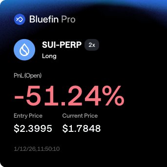 HarryPerps's tweet image. [Portfolio Update]

40% cash, 60% long

Spot
- Monero $XMR (+27%)
- Canton $CC (-2%) 
Perps
- 2x $SUI long (-51%)
- 2x $SOL long (-51%) 
- 5x $SUI long (+86%)
- 5x $SOL long (+44%)
- 5x $ETH long (0%)
- 5x $BTC long (+6%) 

Watchlist: 
- Deepbook $DEEP
- Pirate Chain $ARRR