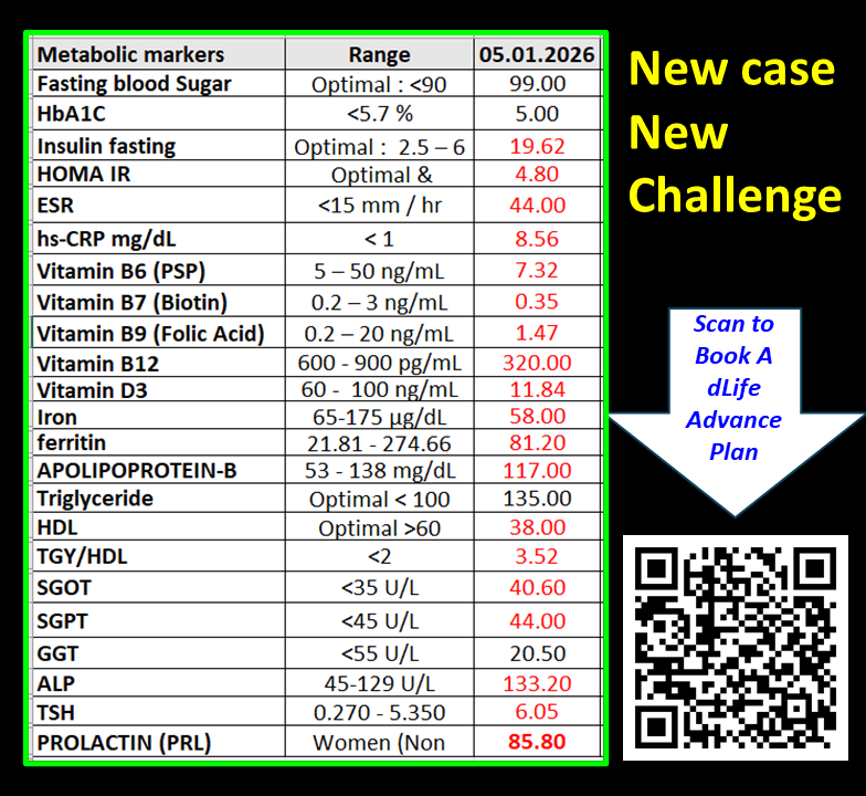 Satyajit Dash tweet media