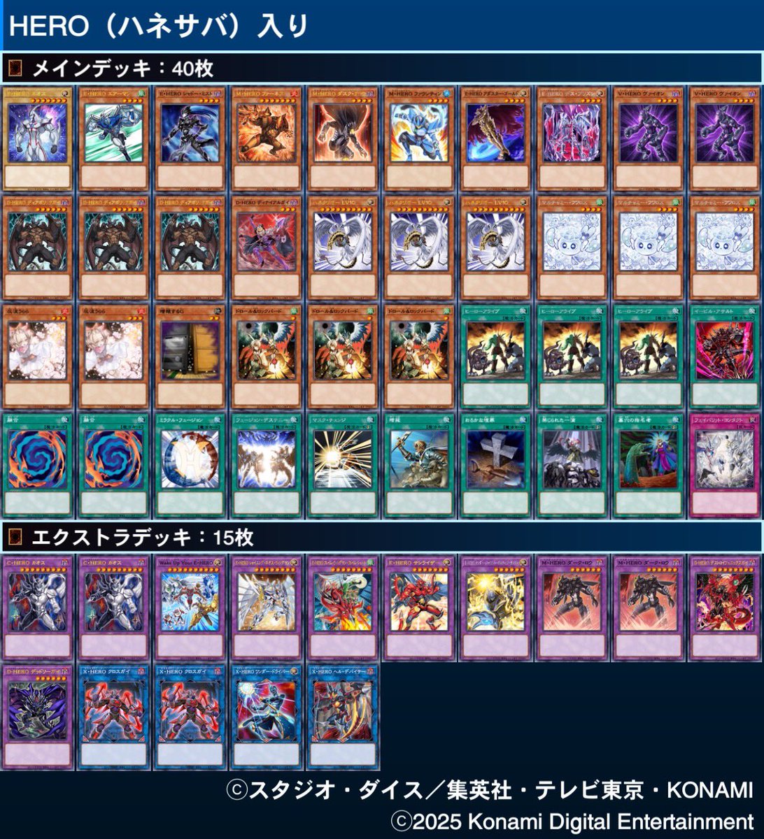 急遽フリー決闘してきて調整したハネクリボーサバティエル入りのHERO