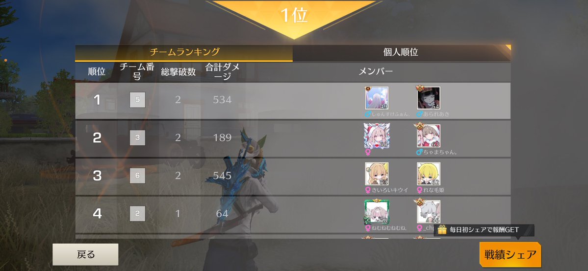 _sie1u's tweet image. ✨迅速男女✨も勝っちゃった\(//∇//)\
医療入ったの最高💕(๑&amp;gt;◡&amp;lt;๑)💕