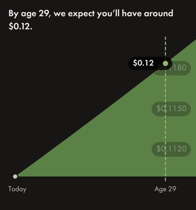 equine__dentist's tweet image. getting really into investing lately