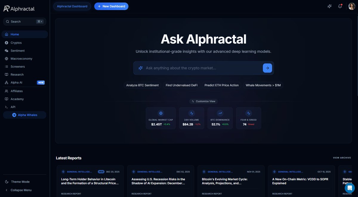 Alphractal (@Alphractal) / Highlights / X