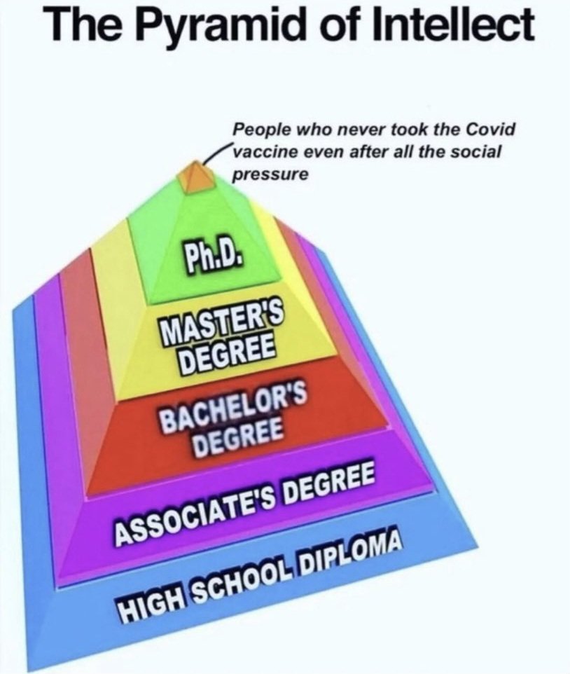 Yep. 🎯