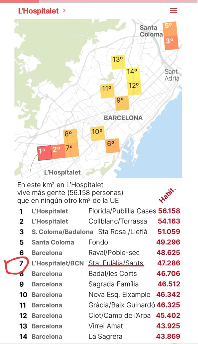 Associació de Veïnes i Veïns Som Santa Eulàlia tweet media