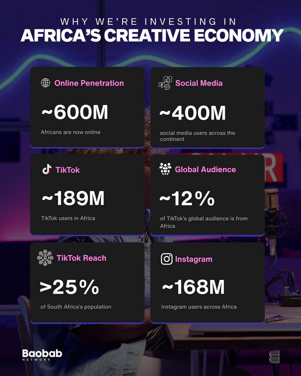Baobab Network tweet media