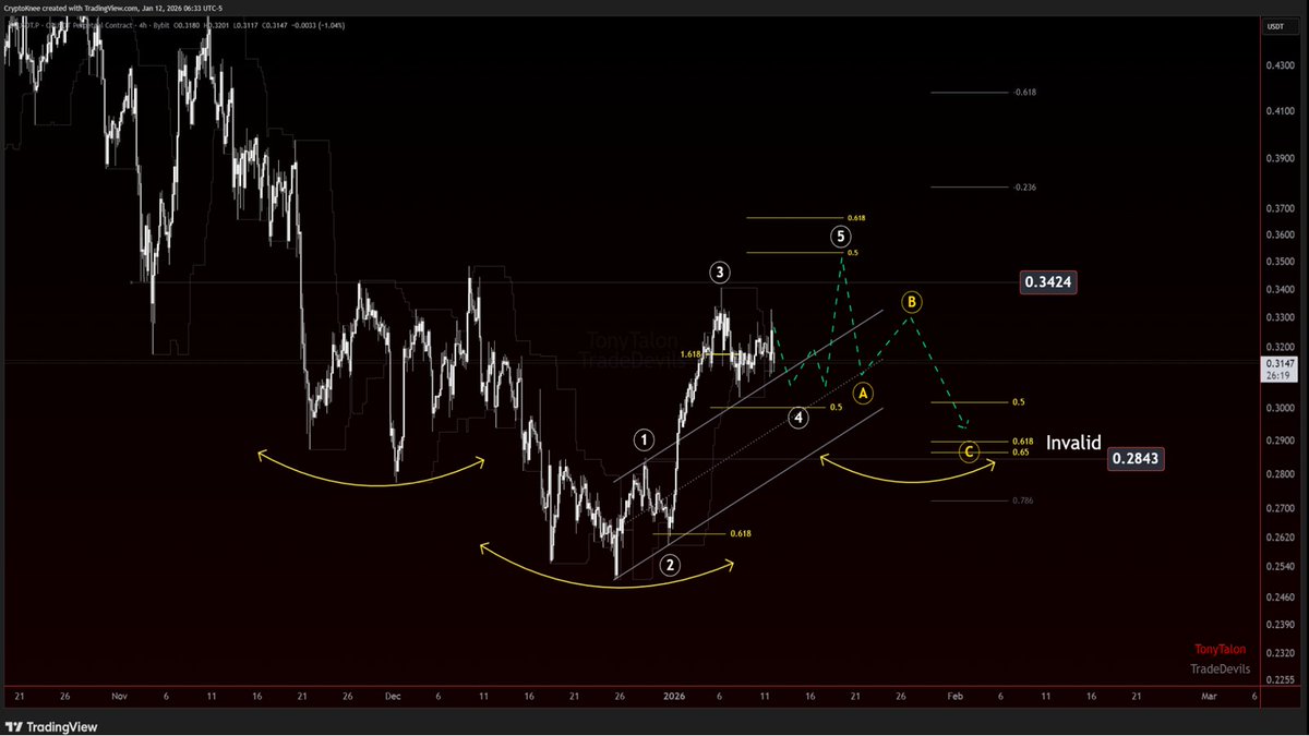 0.2540 bitcoin in usd (96) 사진