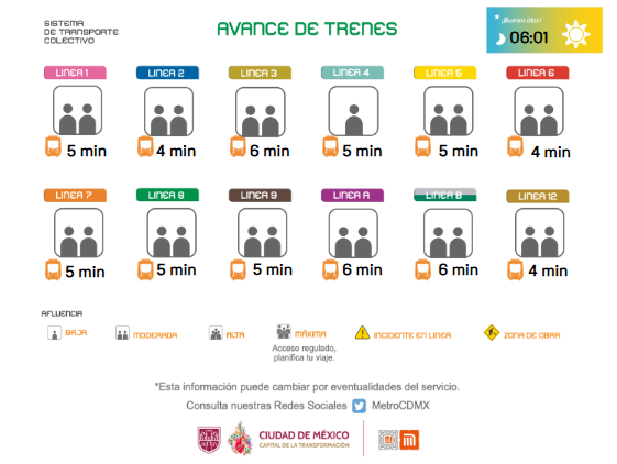 MetroCDMX tweet media