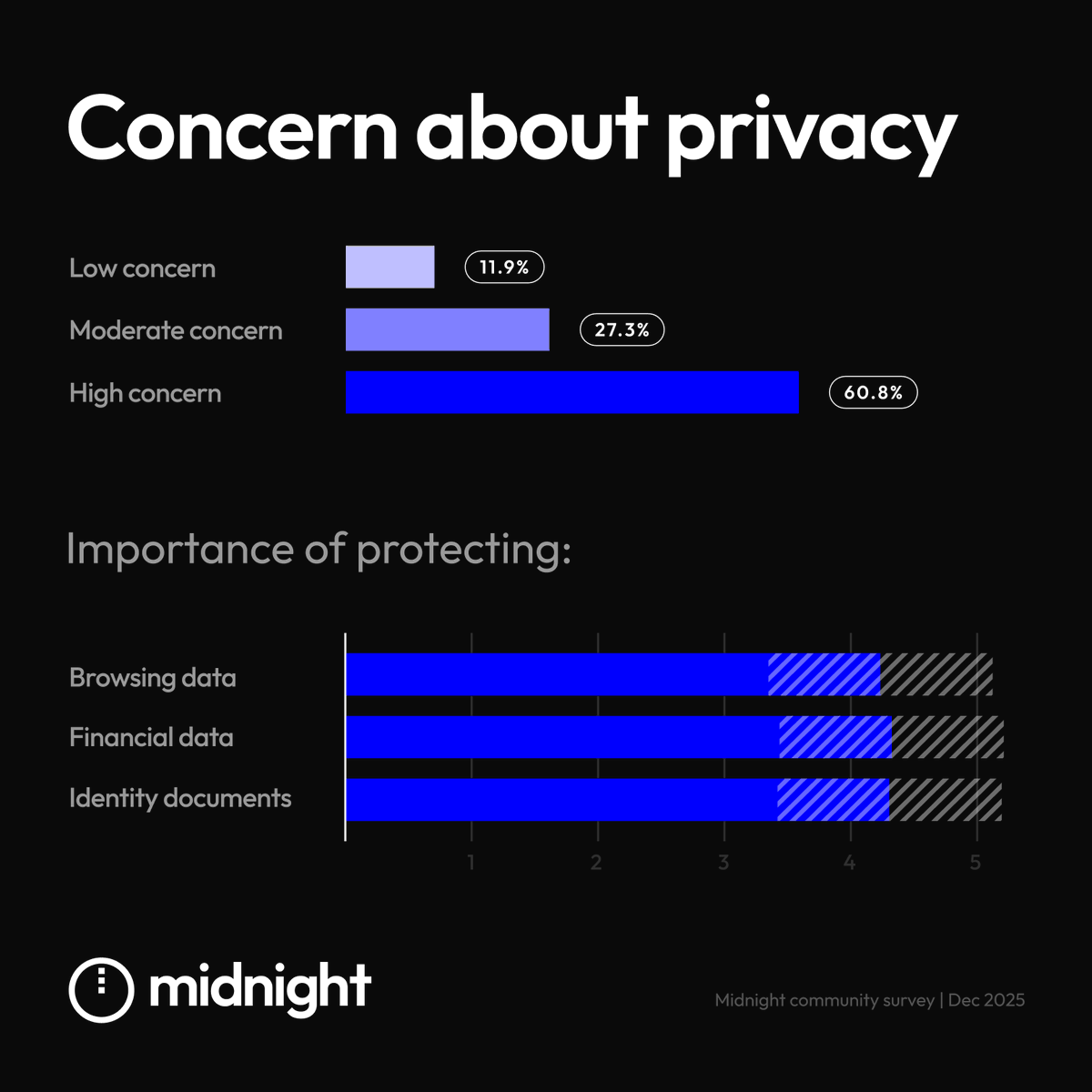 lace.io (@lace_io) / Posts / X