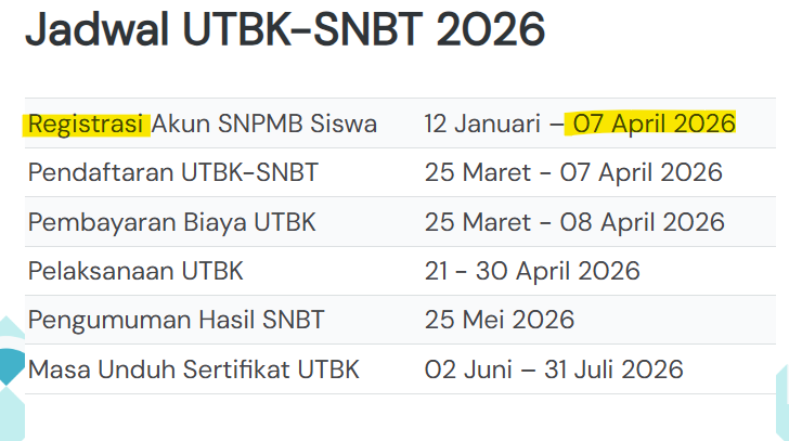 Saran aja buat gapyear/semigap. Untuk 2-3 hari kedepan, biar anak kelas 12 dulu aja yang fokus bikin Akun SNPMB 2026. Sebab mereka mau ikut SNBP dan waktu terbatas.

Untuk yang mau SNBT, bisa coba setelah itu sebab waktunya penutupan jg masih lama.