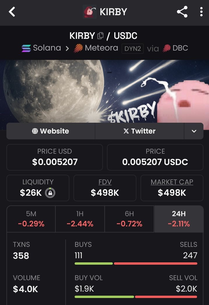 TUNESPRENEUR tweet media