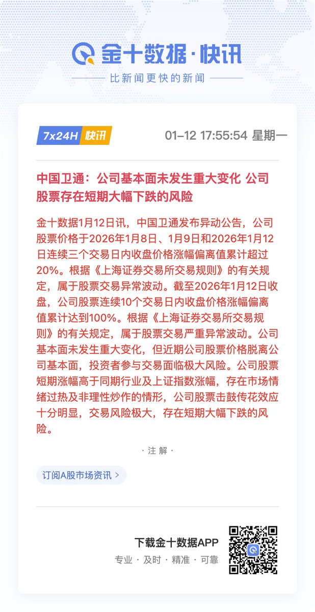 TraderS | 缺德道人 tweet media