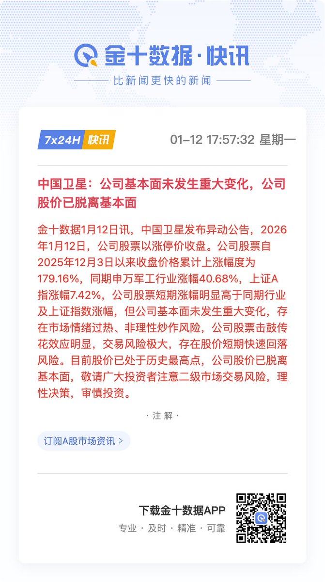 TraderS | 缺德道人 tweet media