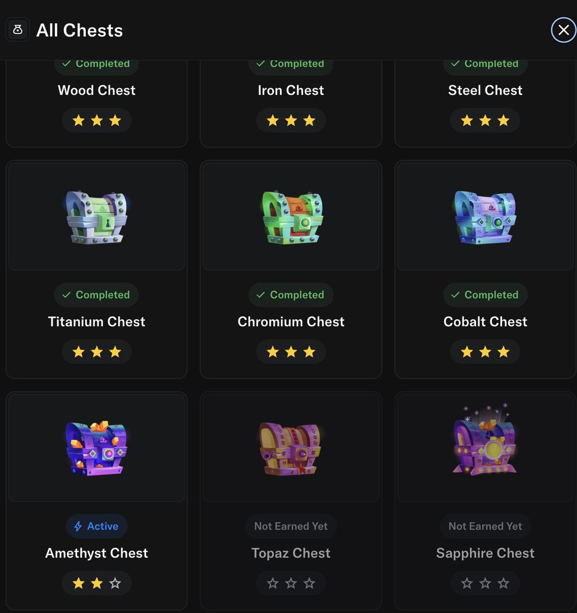Wave 4 topaz chest soon 

<a href="/opensea/">OpenSea</a>
