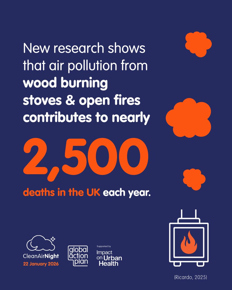 Asthma + Lung UK Scotland tweet media