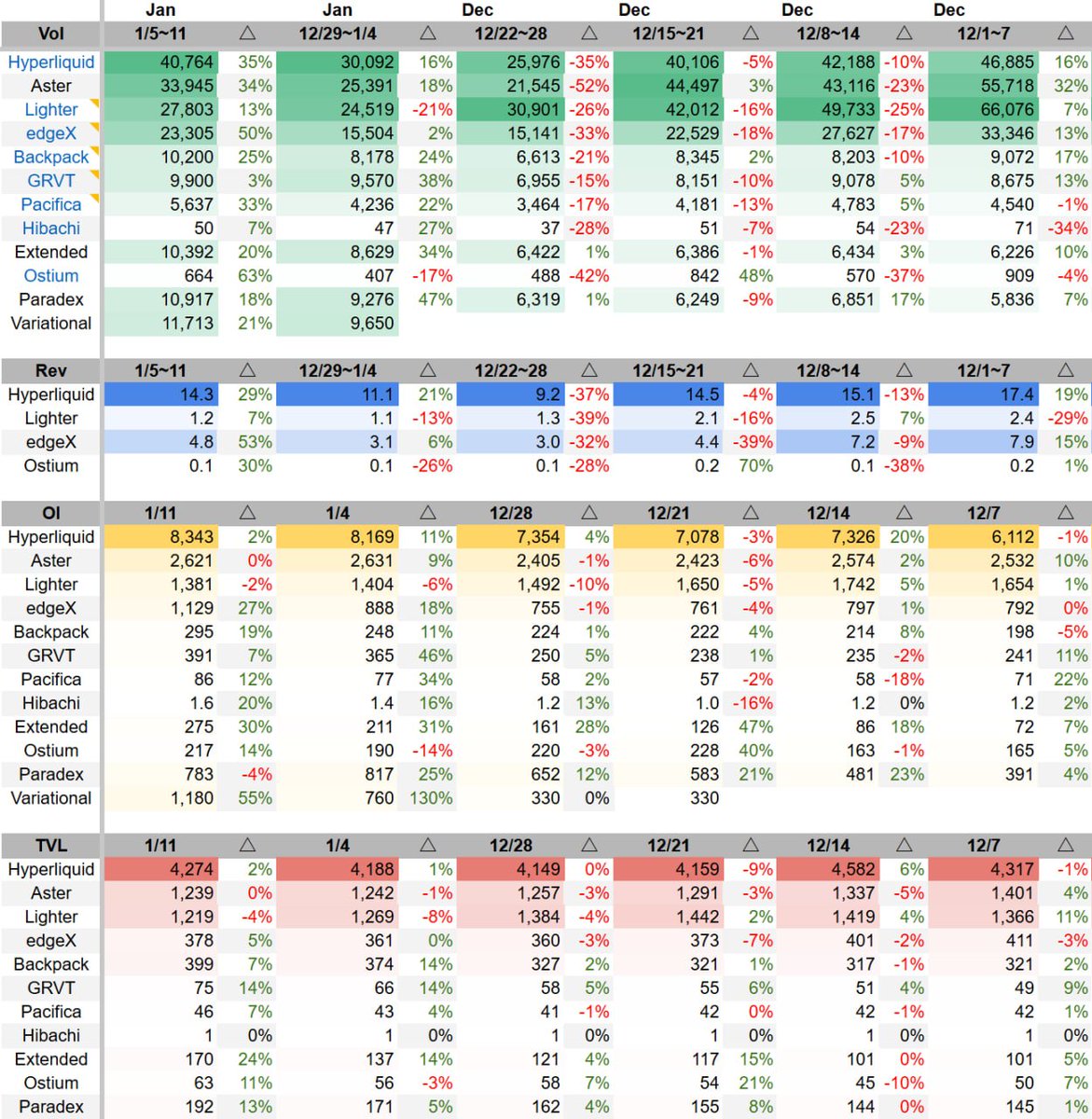 numocoinミ☆𝑁𝑈𝑀𝑂𝑅𝑂.𝐼𝑂☆彡비트코인 거래소 비교.pgd