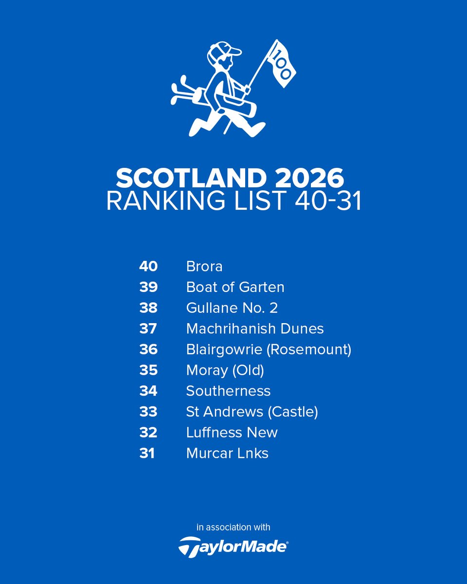NCG Top 100s tweet media