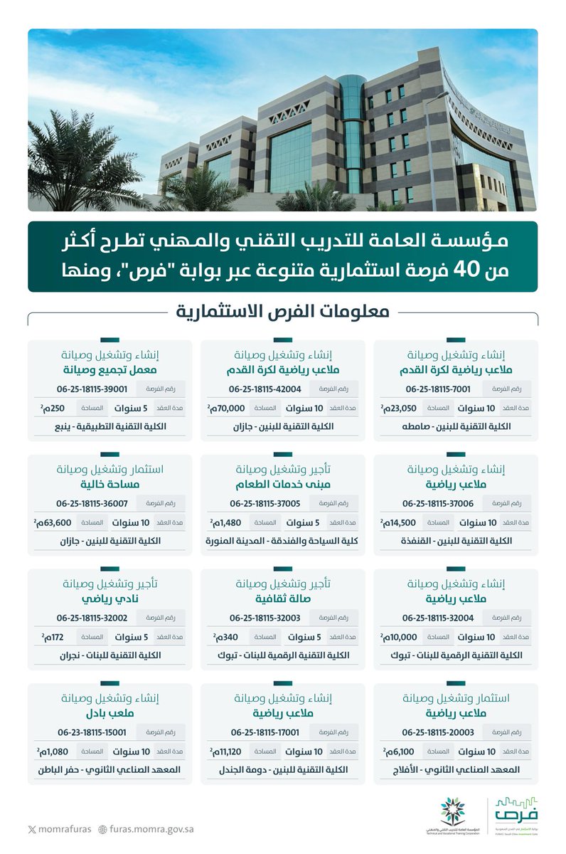 فرص tweet media