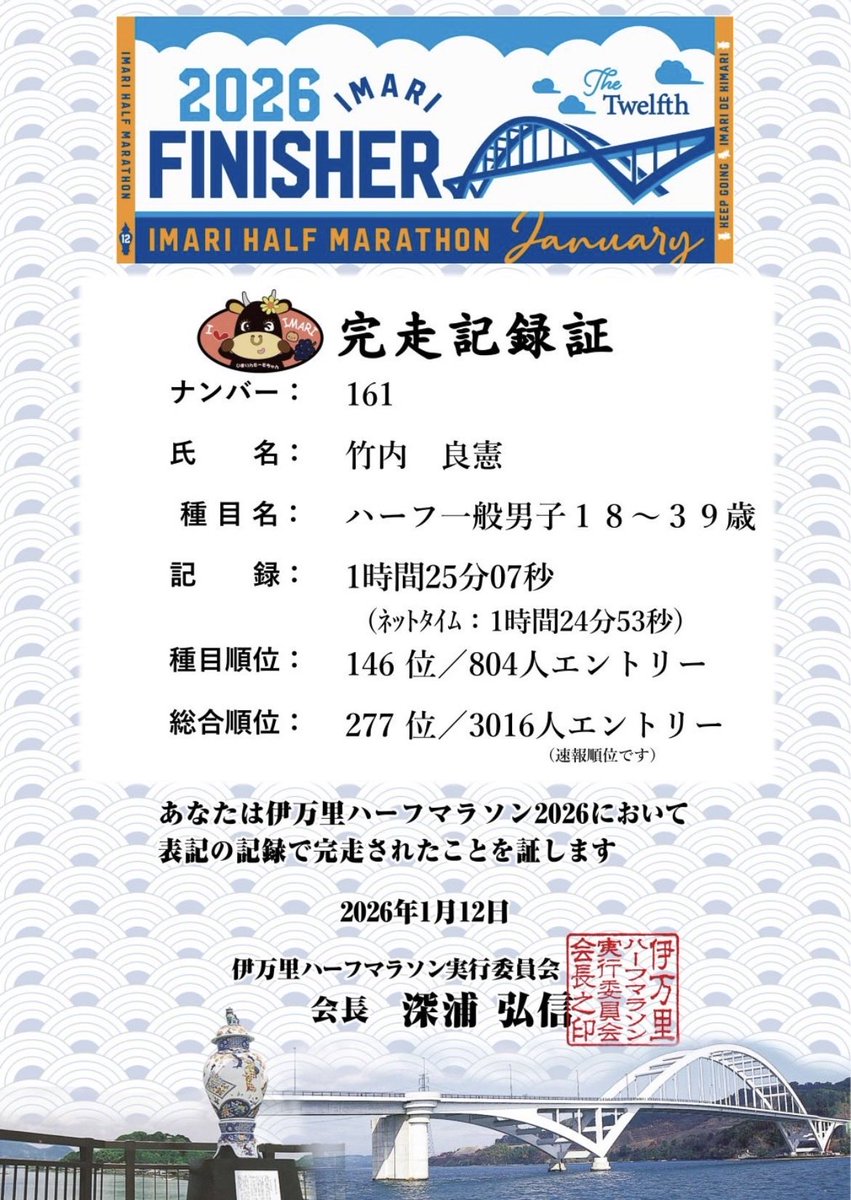 yoshi198734's tweet photo. 別大の結果占う伊万里ハーフに参戦。
目標の84分台に何とかねじ込みました。

17〜18kmでは目標達成は厳しいかと思いましたが、ラスト2kmの気合スパートで達成！

この結果を自信に別大では絶対にサブ3を！ https://t.co/SPXsiJLnMH