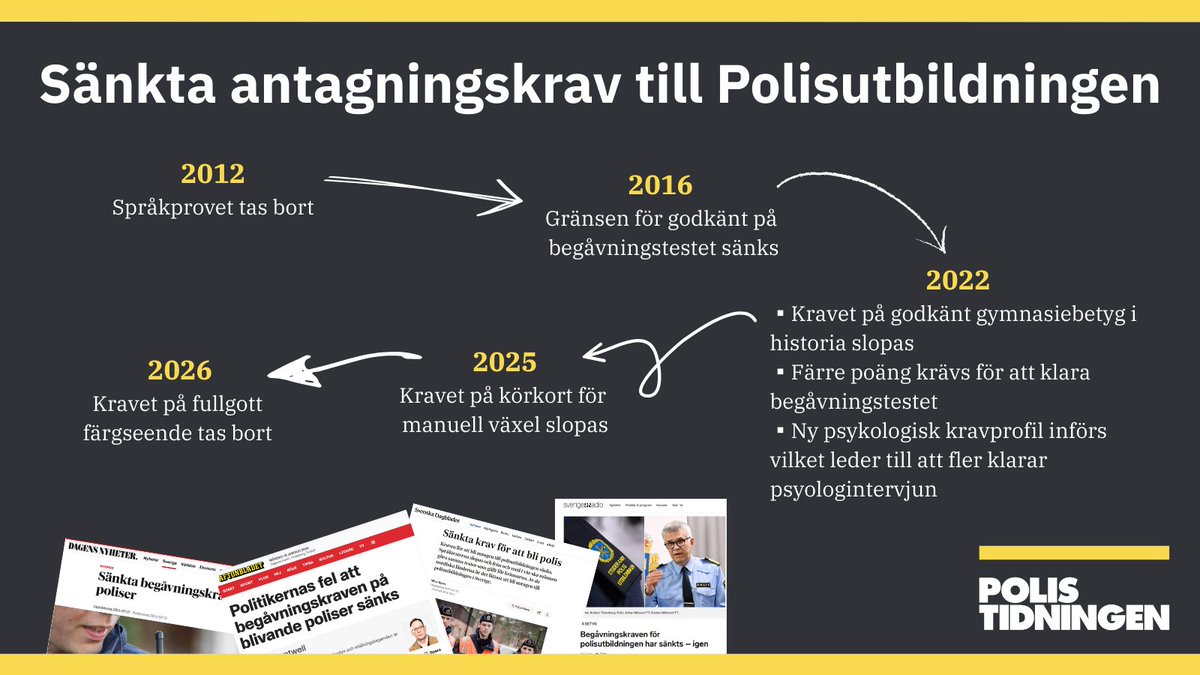Polistidningen tweet media