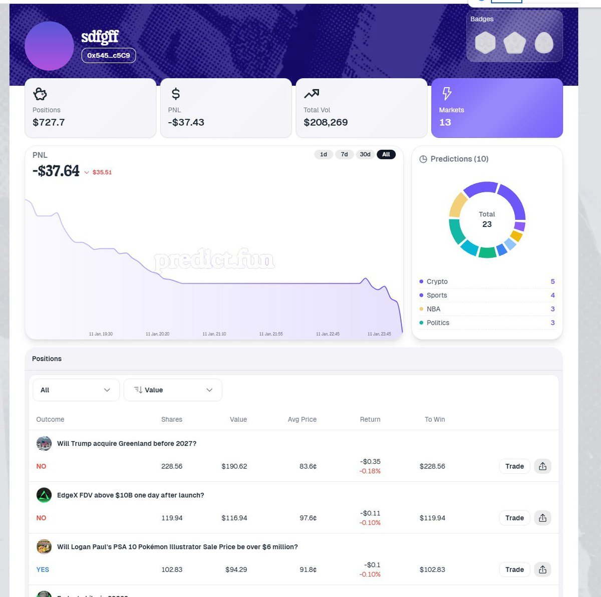 Web3—加密仓鼠 tweet media